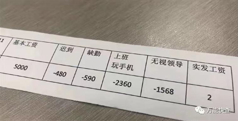 一键发放全员工资条,告别月月复制粘贴!插图 一键发放全员工资条,告别月月复制粘贴!插图